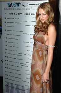 Keeley Hazell